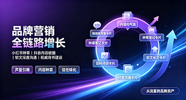 盐城品牌营销